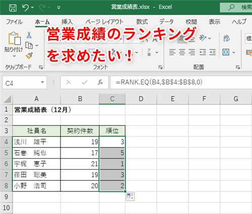 見える化 時代遅れ！？営業成績 を 魅せる化 の時代。導入実績1,300社超えの優良システムをご紹介