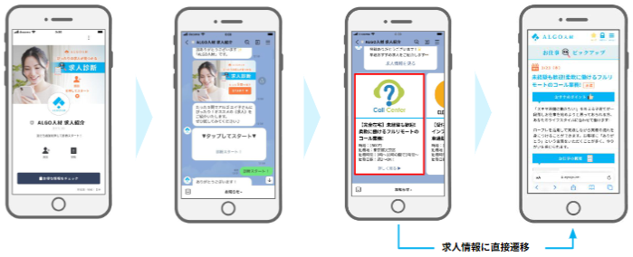 LINE公式アカウントにログインする方法を具体的に紹介！ – 株式会社DMM Boost