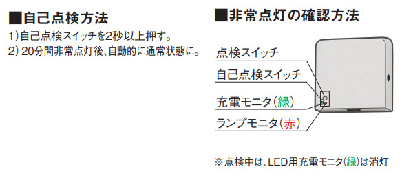 誘導灯の設置基準について①用途や面積による基準、誘導灯設置距離や高さなどを詳しく解説！ビルメイツ消防設備士による消防設備士のための応援メディア