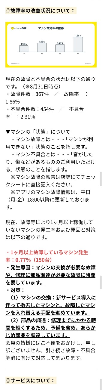 そういえばマシンチェックシートでの報告を廃止するみたい。 - chocoZAP研究日記
