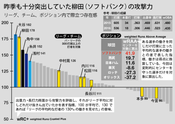 1point02レビュー April 12-24, 2016 1.02