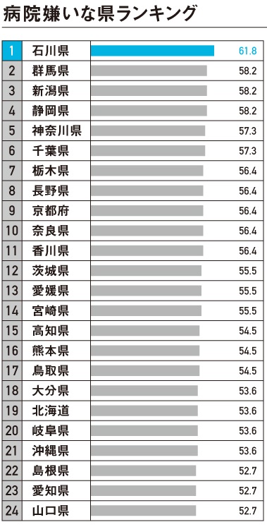 地理 地学 正直苦手な都道府県7選 - YouTube