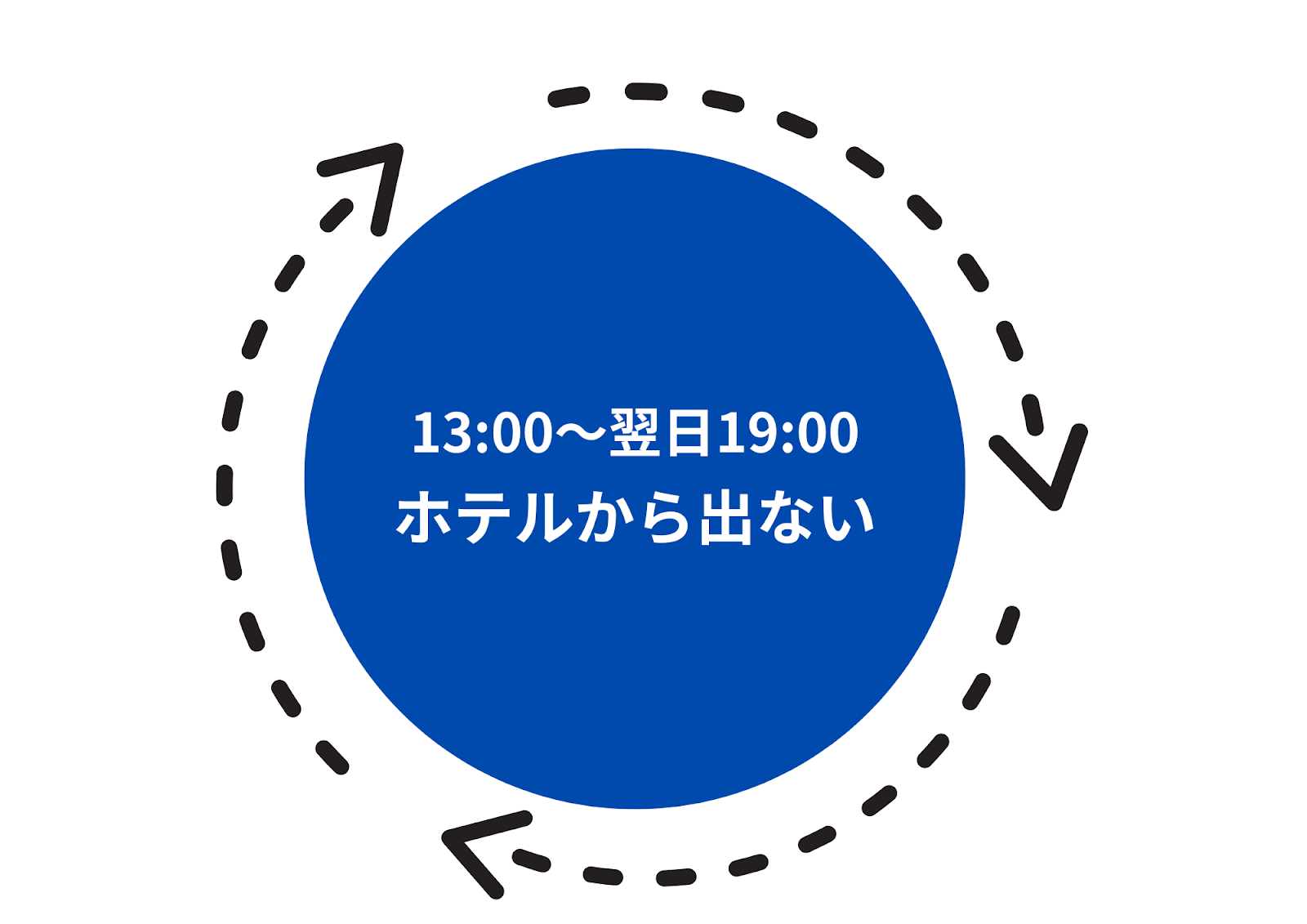 JR川崎駅3分/京急川崎駅1分のラブホテル【HOTEL City(シティ)】