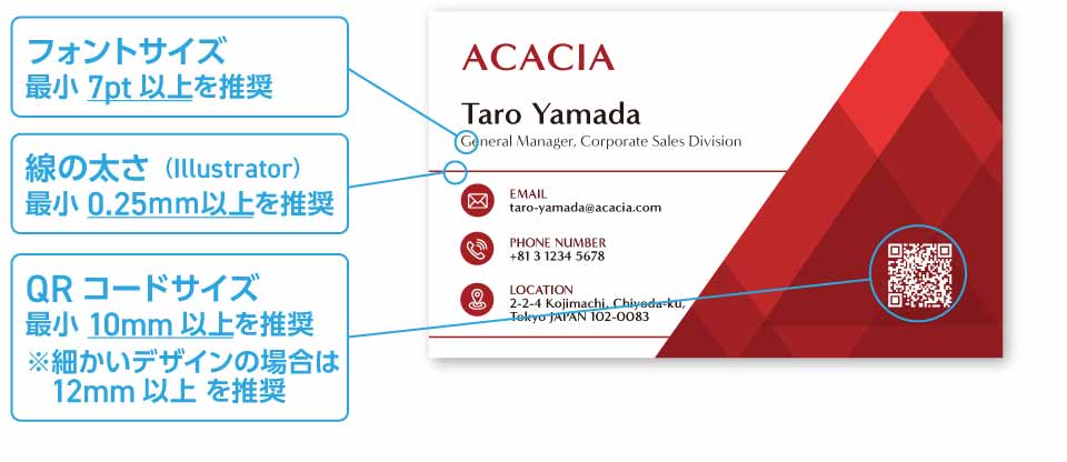 名刺・ショップカード・ポイントカード制作激安デザイン製作所デコデザイン