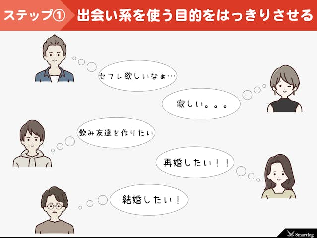 徳島で人妻と出会う方法！出会えるナンパスポットを調査