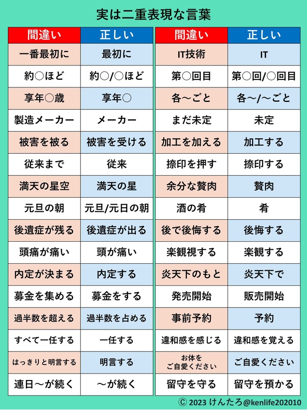 RPAとは？特徴を理解して社内での活用を進めようパナソニックインフォメーションシステムズ株式会社