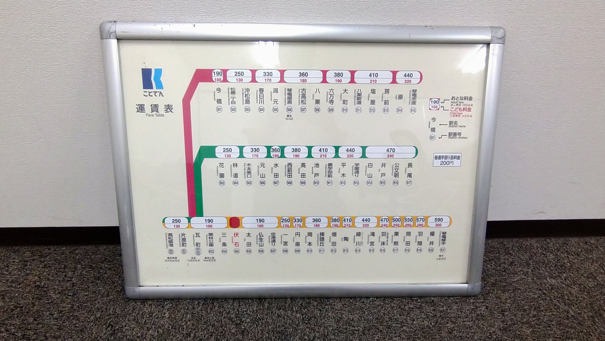 琴電太田駅の自転車置き場から長尾線1300形1307編成を撮影 - 琴電撮影日記