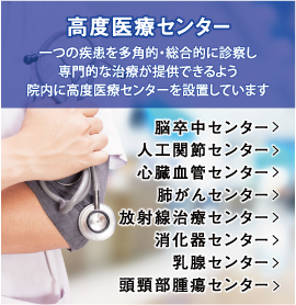 名古屋市守山区の外科の病院・クリニック 17件 【病院なび】