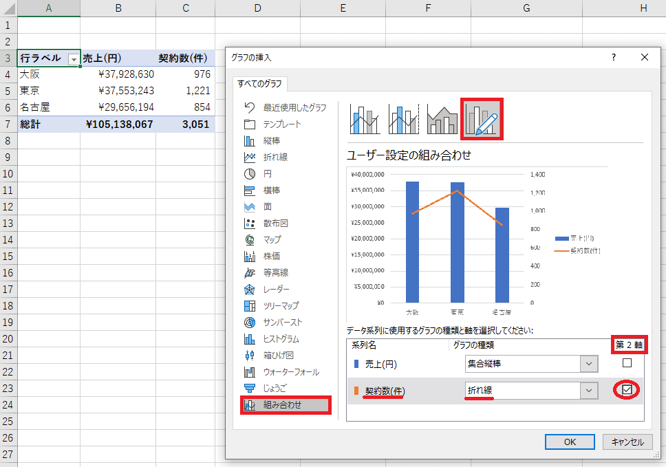ピボットテーブルを使った代表的な集計表レイアウトの作り方ピボットテーブル基礎Excelを制する者は人生を制す