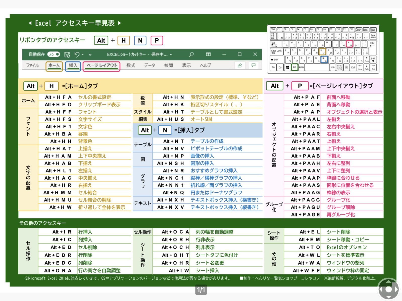 ショートカットキー一覧 まとめてDL パソコン業務の時短に効果ツギノジダイ