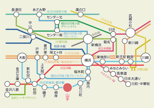 住みやすい街・JR京浜東北線 「山手」に注目！ - オウチーノニュース オウチーノ