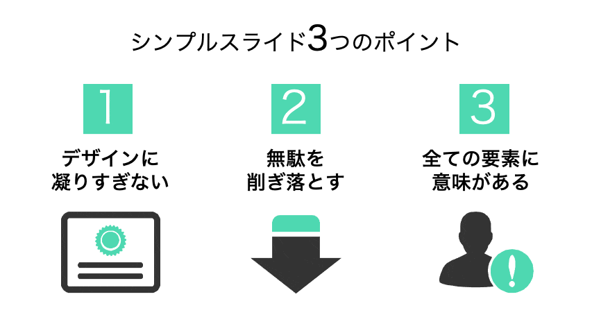 プレゼンの見せ方を工夫できるパワポ機能5選と使用上の注意点