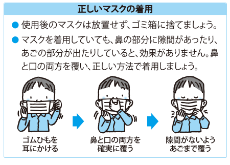 新型コロナでシフト減のパート・アルバイトの2人に1人が「新型コロナ流行以降シフト減が続く」ニュースリリース野村総合研究所 NRI
