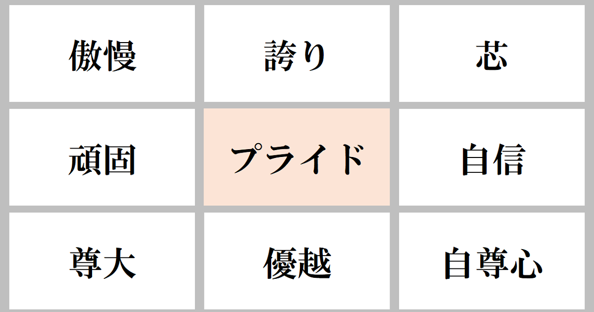 明記の意味とは？記載との違いを徹底解説！ビジネスでの正しい使い方・例文をわかりやすく！意味lab