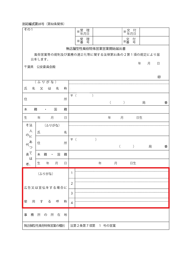 愛知県におけるデリヘルの開業届（許可）について│無店舗型性風俗特殊営業格安代行サポートあり ツナグ行政書士事務所