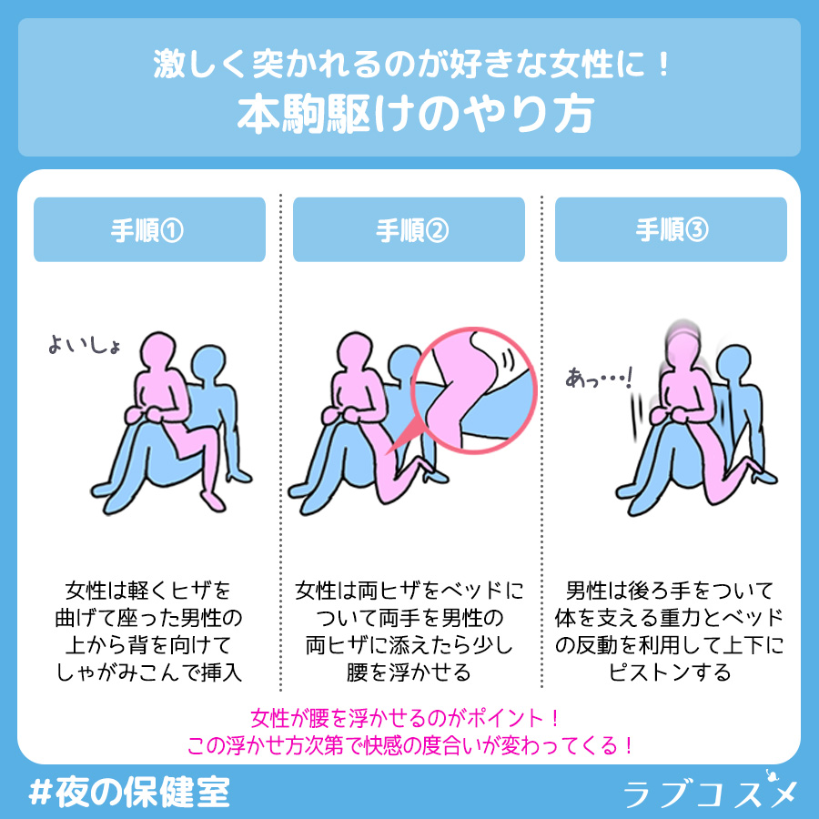 ピストン音が聞こえてきそうなセックス画像！ちょっとそこかわれｗ