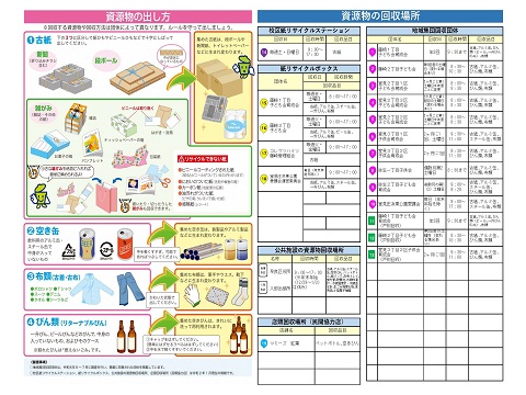 古紙回収ステーション コシココ！新聞・雑誌・ダンボール24時間受入無料名古屋・愛知県・岐阜県
