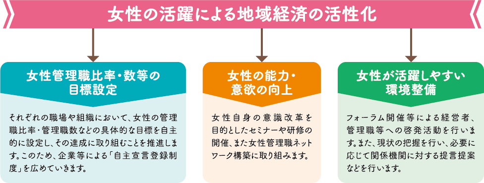 自己流で双極性障害のカレを支える私の自己紹介だッ！！絶対にあなたの参考になると信じて疑わないから読んでッ！！｜杏ろか‪🫚双極性障害当事者家族‬