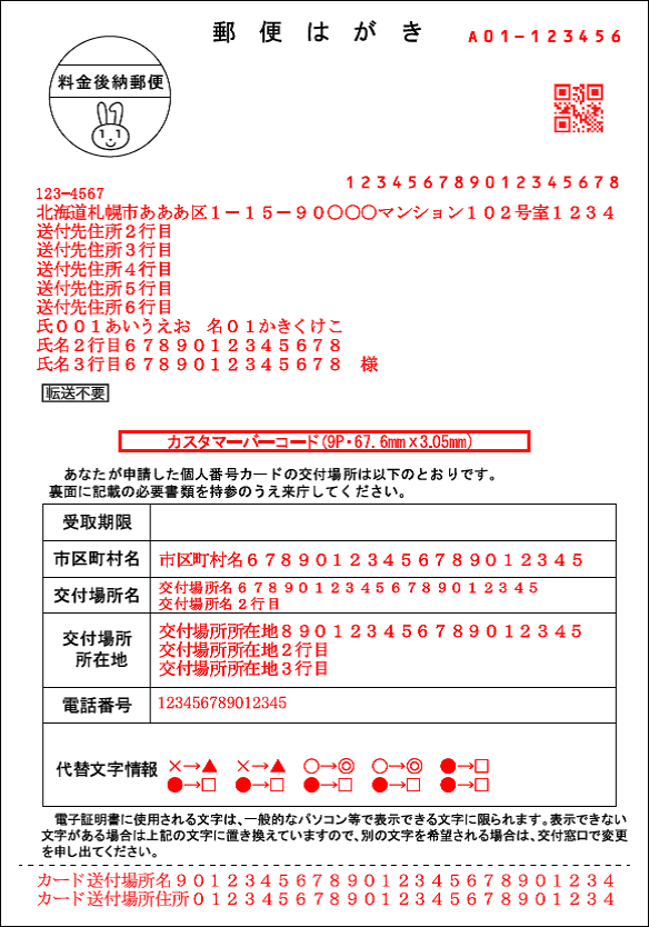 申請書の記入方法高圧ガス保安協会