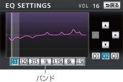 鉄板チューニングデータ付き 『楽ナビ』の性能を引き出し尽くす“パッシブ”の作り方を伝授！「ザ・マニアック・カーオーディオ」第1回Push on!Mycar-life
