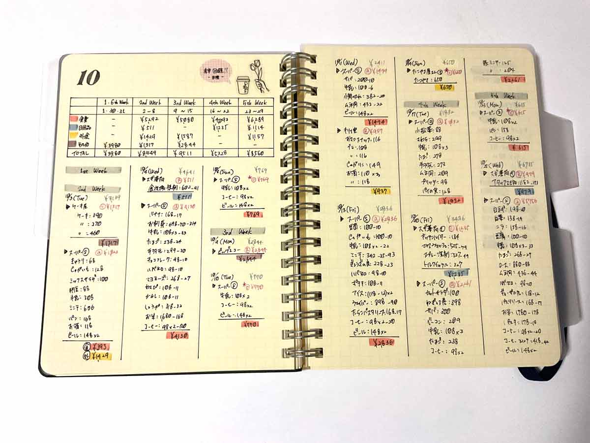 管理が簡単で手書き＆印刷＆エクセル！家計簿💗無料ダウンロード「かわいい」雛形・テンプレート素材