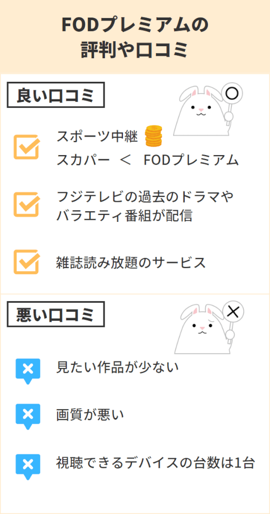 TELASAの評判とは？利用者の口コミやメリット・デメリットなどを紹介 – エンタメサービス比較-Branc