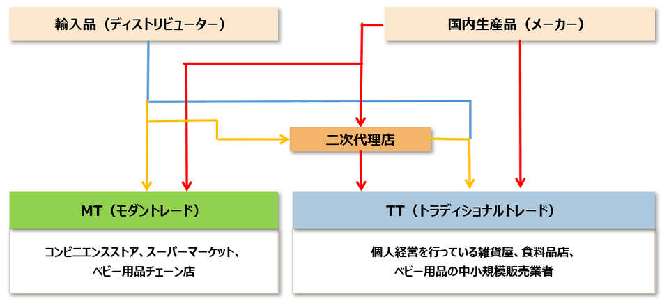 和製アンティーク 鶴巻時計店英工舎 EIKOSHATRADE MARK トレードマークレトロモダンなデザインが魅力的な掛け時計 柱時計、古時計、振り子時計R-072434ラフジュ工房