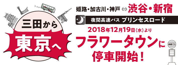 神戸＝港町＋丘のニュータウン/鉄道