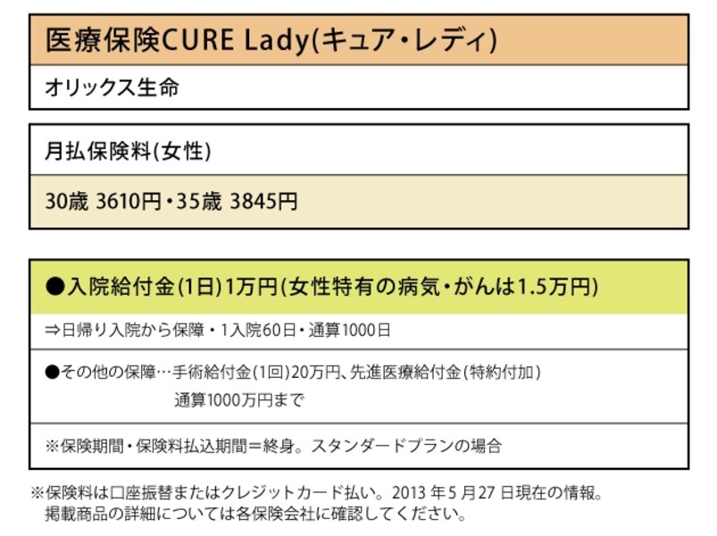 オリックス生命保険株式会社｜オリックス生命の医療保険 CURE Next[キュア・ネクスト] CURE Lady