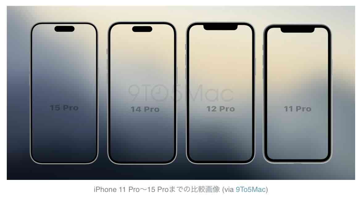 ベゼル幅の推移が良く分かる！ ｢iPhone15 Pro｣のベゼル幅を歴代iPhone比較わかぽんたの気まぐれ日誌