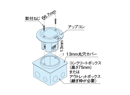 ＴＥＲＡＤＡ フロアコンセント 上下動コンセント TFB50・55シリーズ 水平調整タイプ上下動コンセント 水平調整 電源接地付×2 シルバー艶消しTFB55613 : オールライト Yahoo!店 - 通販 - Yahoo!ショッピング