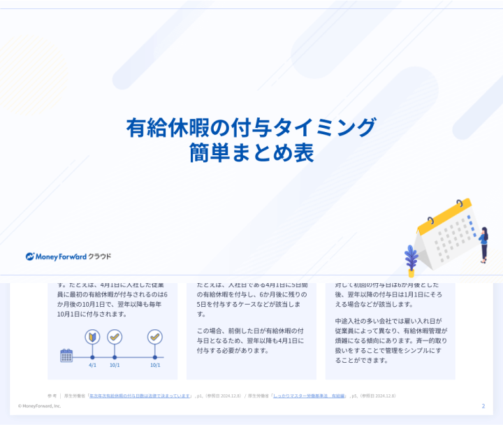 有給休暇・休暇管理機能機能勤怠管理・人事給与システム市場シェアNo.1 KING OF TIME キングオブタイム