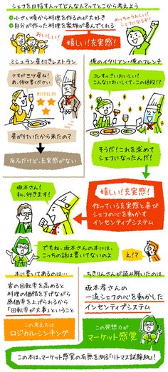 求人テンプレートイラスト無料イラスト・フリー素材なら「イラストAC」