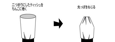 マスターベーション（自慰）とは？デメリットや注意点 - 藤東クリニックお悩みコラム