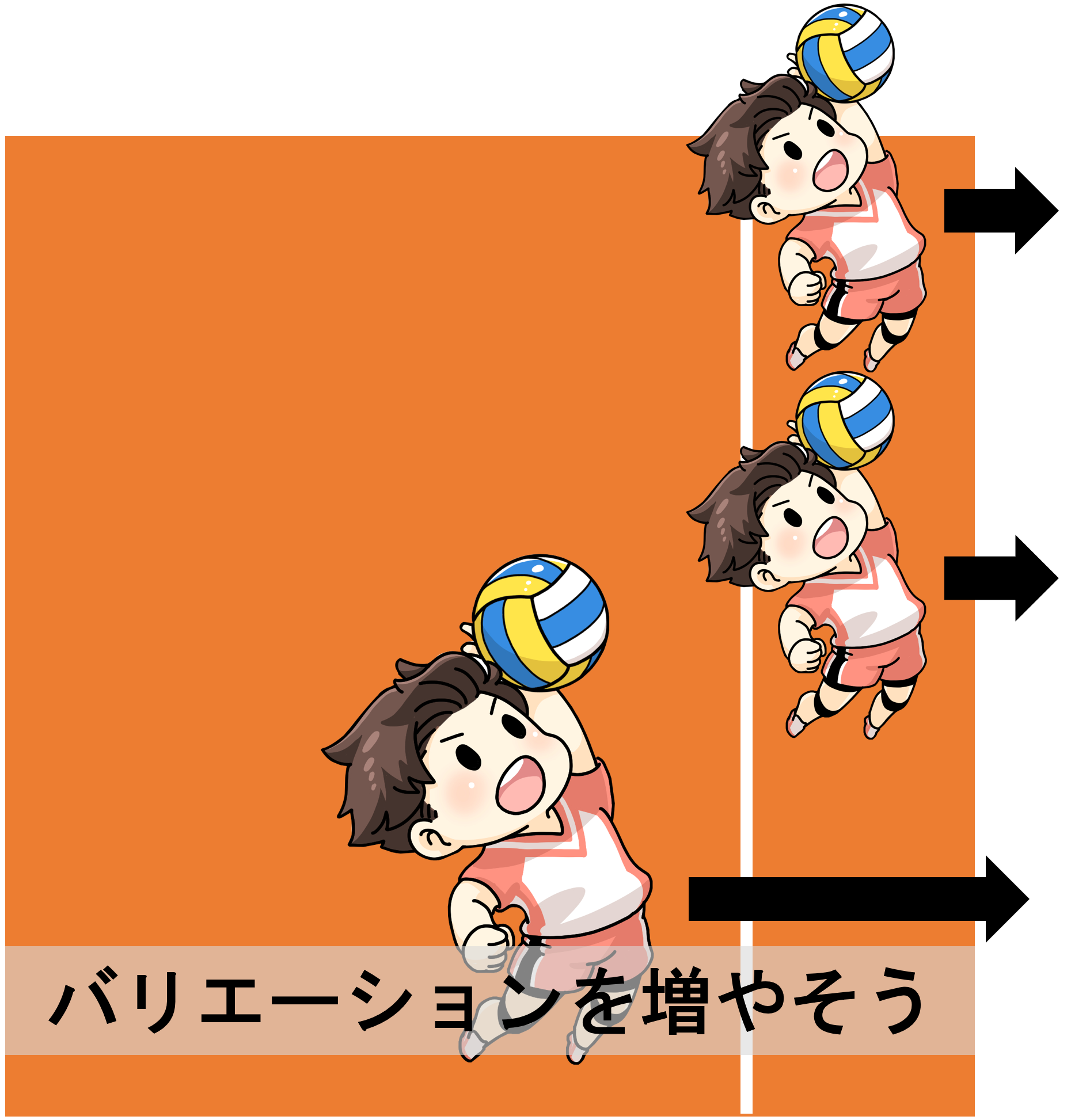 マイナステンポ✨もう触ったのかわからないレベル👍, 日本で1番【バレーボール】を楽しむ集団, The