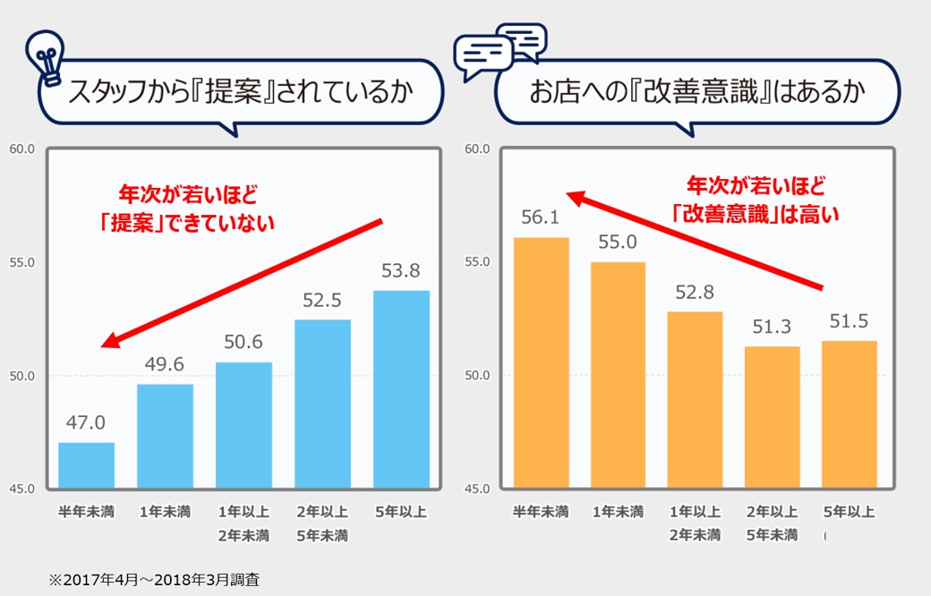 コンペは絶望的!? 呼び出しをくらったのはなぜ？＜新入社員が妻気取り!? 11話＞ 夫婦の危機 まんが ウーマンエキサイト