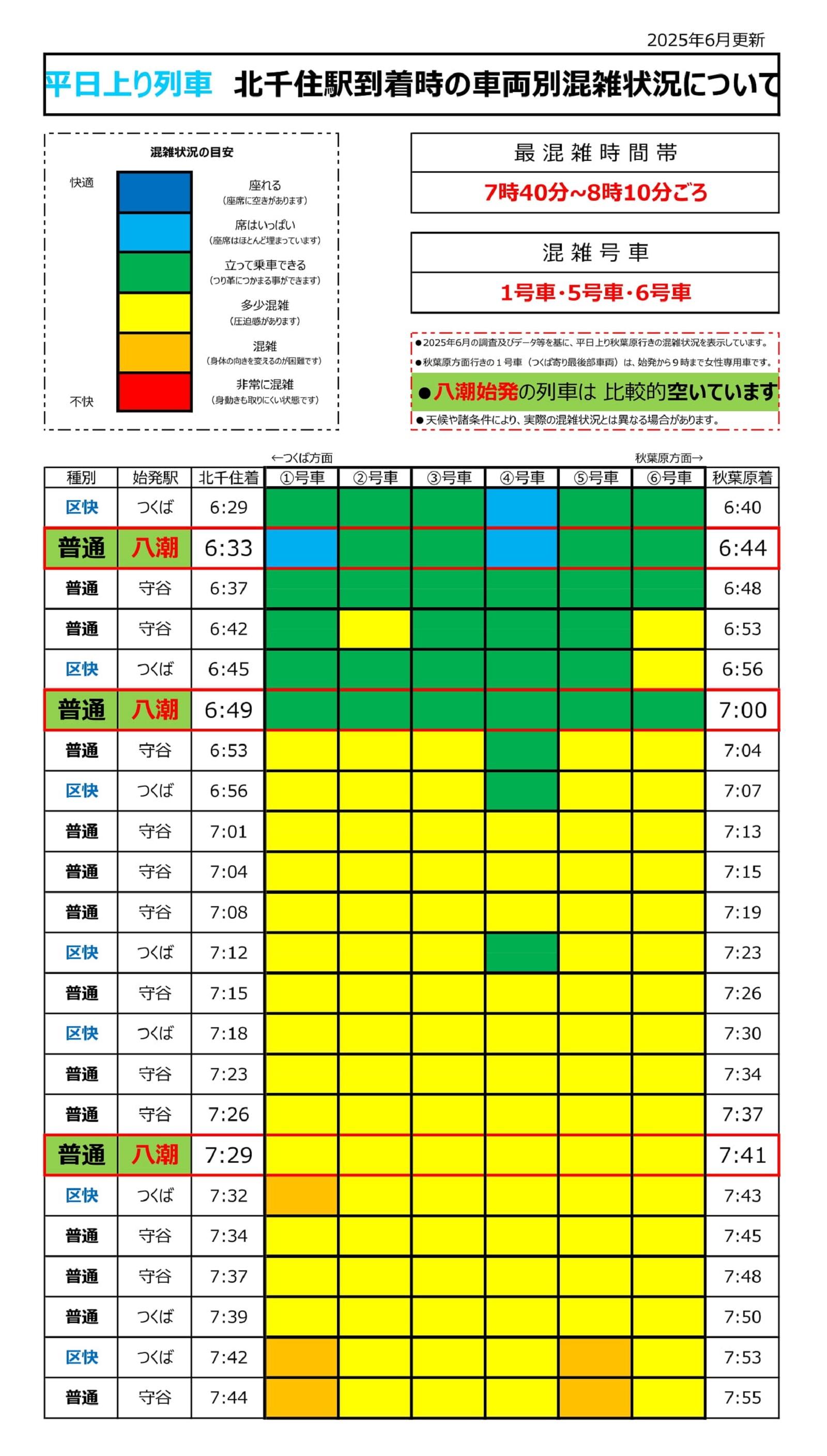 乗るならどっち？｢出口に近い｣と｢空いてる｣車両 ｢混んでいる車両｣アプリで情報配信広がる通勤電車東洋経済オンライン