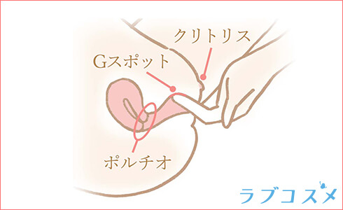 中イキ、メスイキ、甘イキ、空イキの違いを説明できますか？｜BLニュース ちるちる