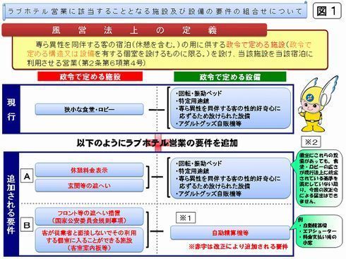 ホテル ルスティカーナひたちなか/茨城県ひたちなか市ラブホテル/大洗・水戸