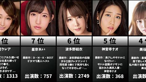 熟女AV女優おすすめランキングTOP20｜セックスでイキ乱れる淫らな熟女たち！【2024年最新版】 – MGS動画コラム