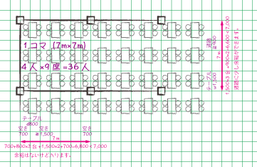 カフェ・ベーカリーレストラン 大・中規模株式会社フジマック