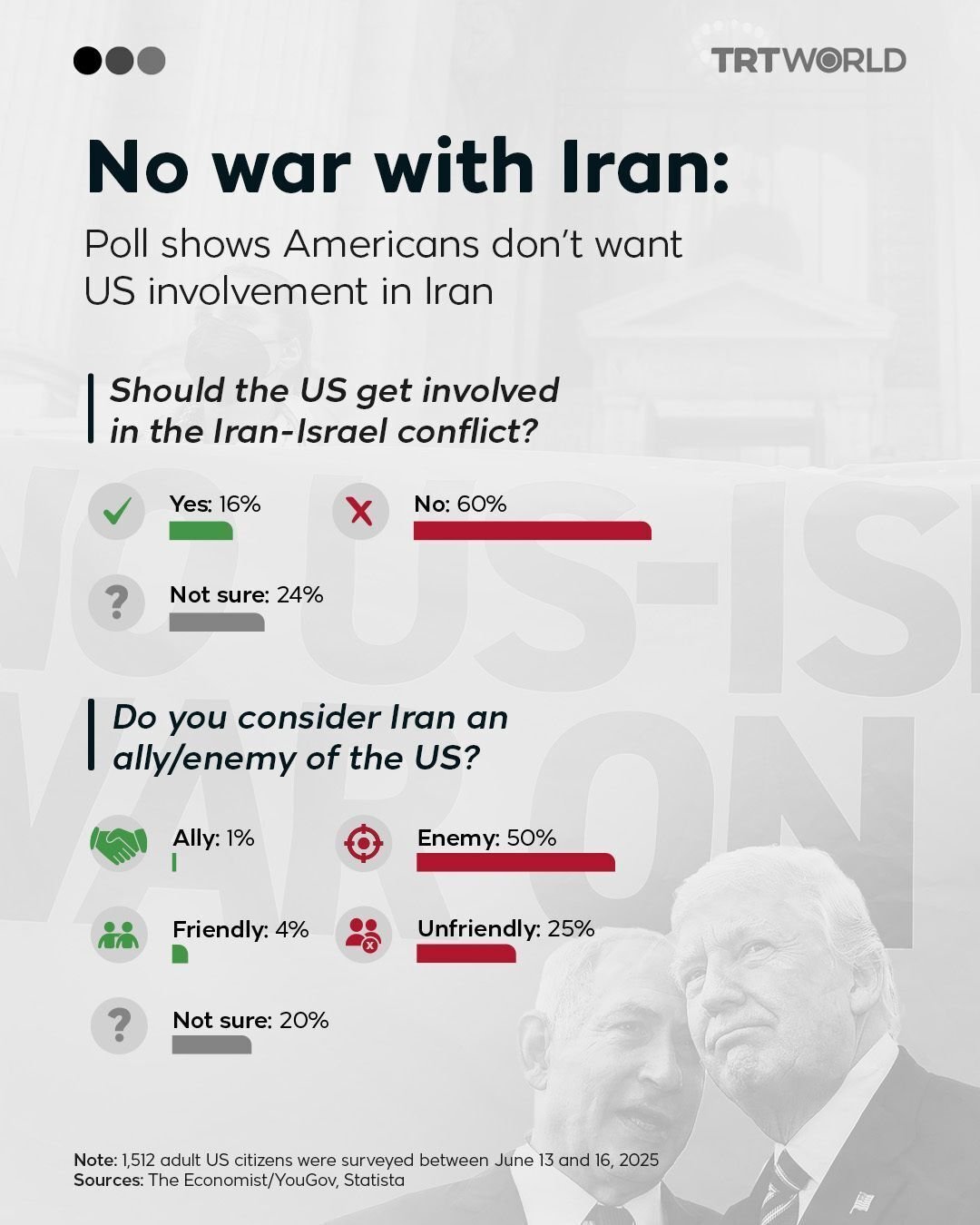 タッカー・カールソン - Wikipedia