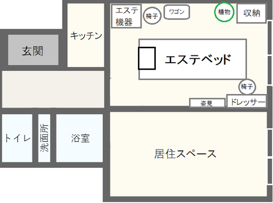 マンションエステ開業!トラブルを回避し健全なサロン運営を行う３つのポイント| エステスクール(大阪、京都、東京、姫路)を探すならフォレストエステ ティックスクールへ