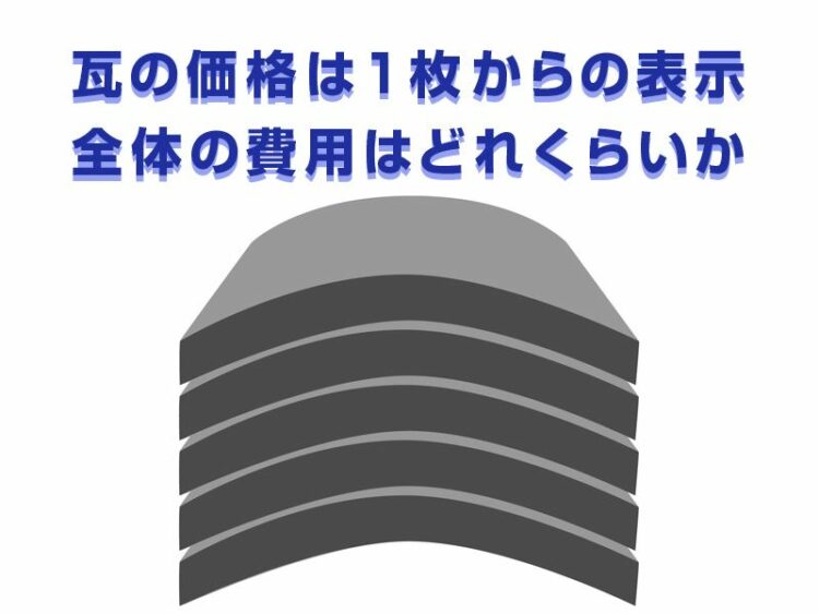 屋根瓦の種類・形・価格を比較！リフォーム時期や費用相場は？リフォーム費用の一括見積り -リショップナビ