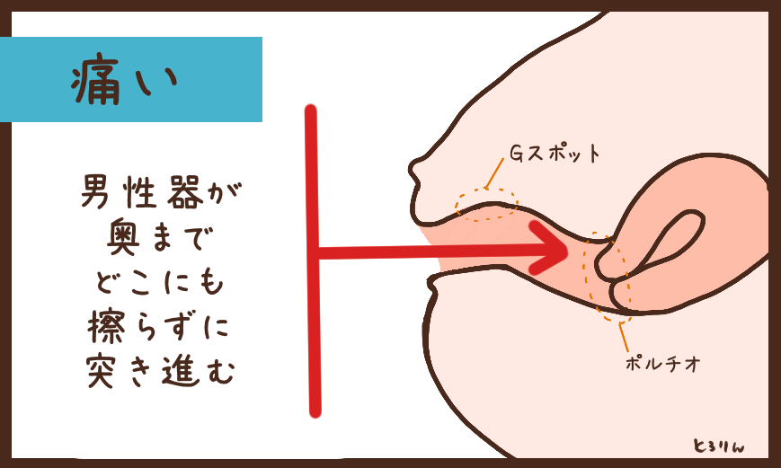 プリティラブ ベーシックGスポットバイブレーター - バイブ通販 |