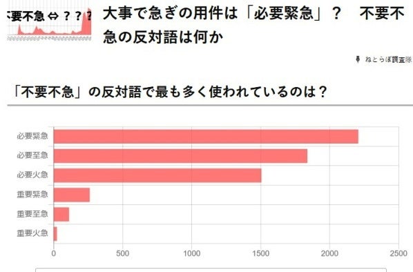 イギリス人はなぜ 