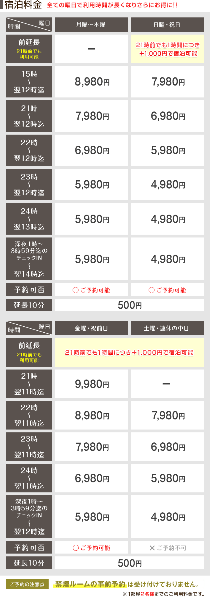 ラブホテルの料金体系は？」ラブホ初心者ガイド（HOW TO ラブホ）