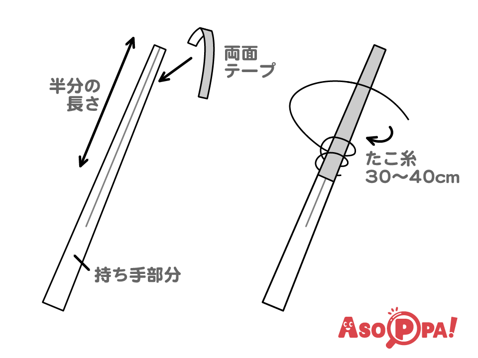 カプロゴ 作り方TikTok