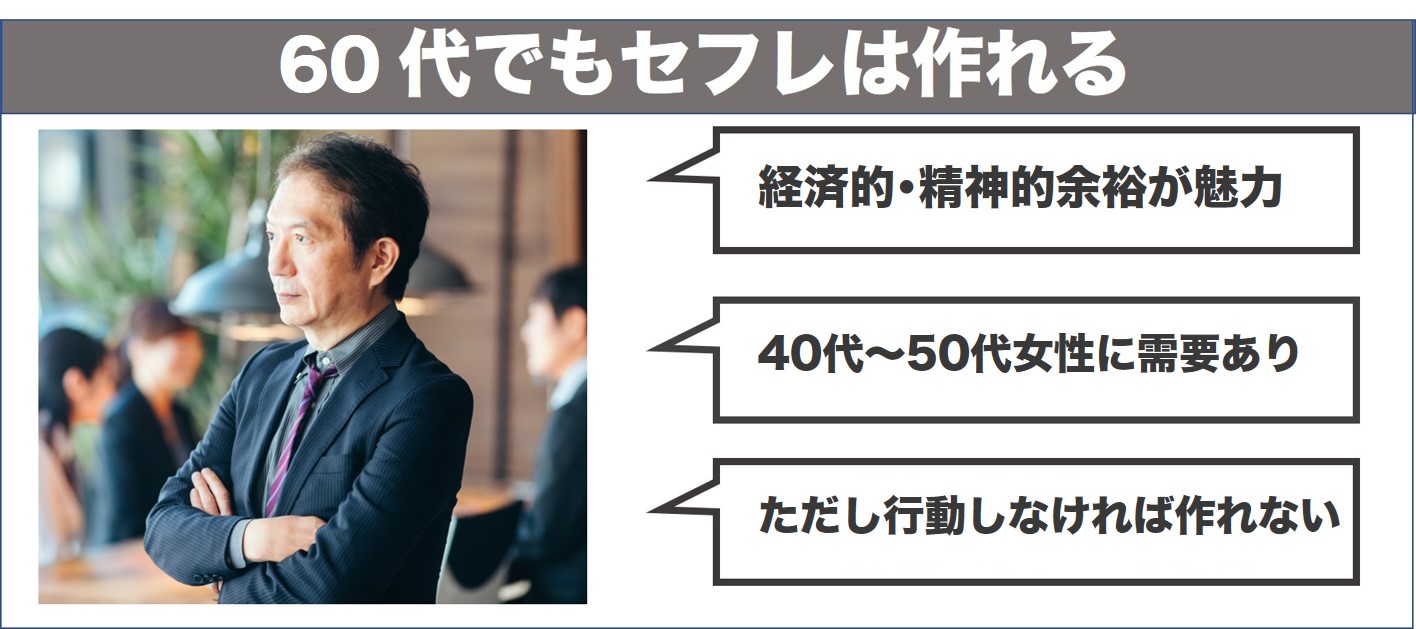 還暦熟女セフレ5 | 熟女妻 60代以上 |