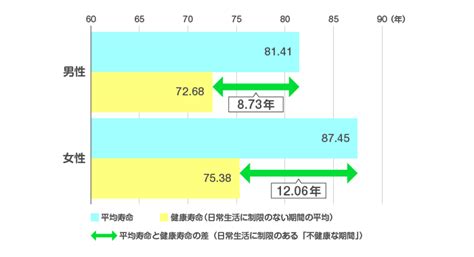 還暦熟女セフレ6 | 熟女妻 60代以上